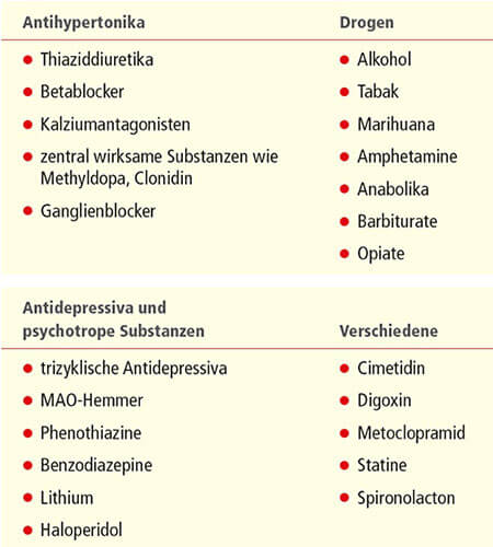 Medikamente Drogen Erektionsprobleme